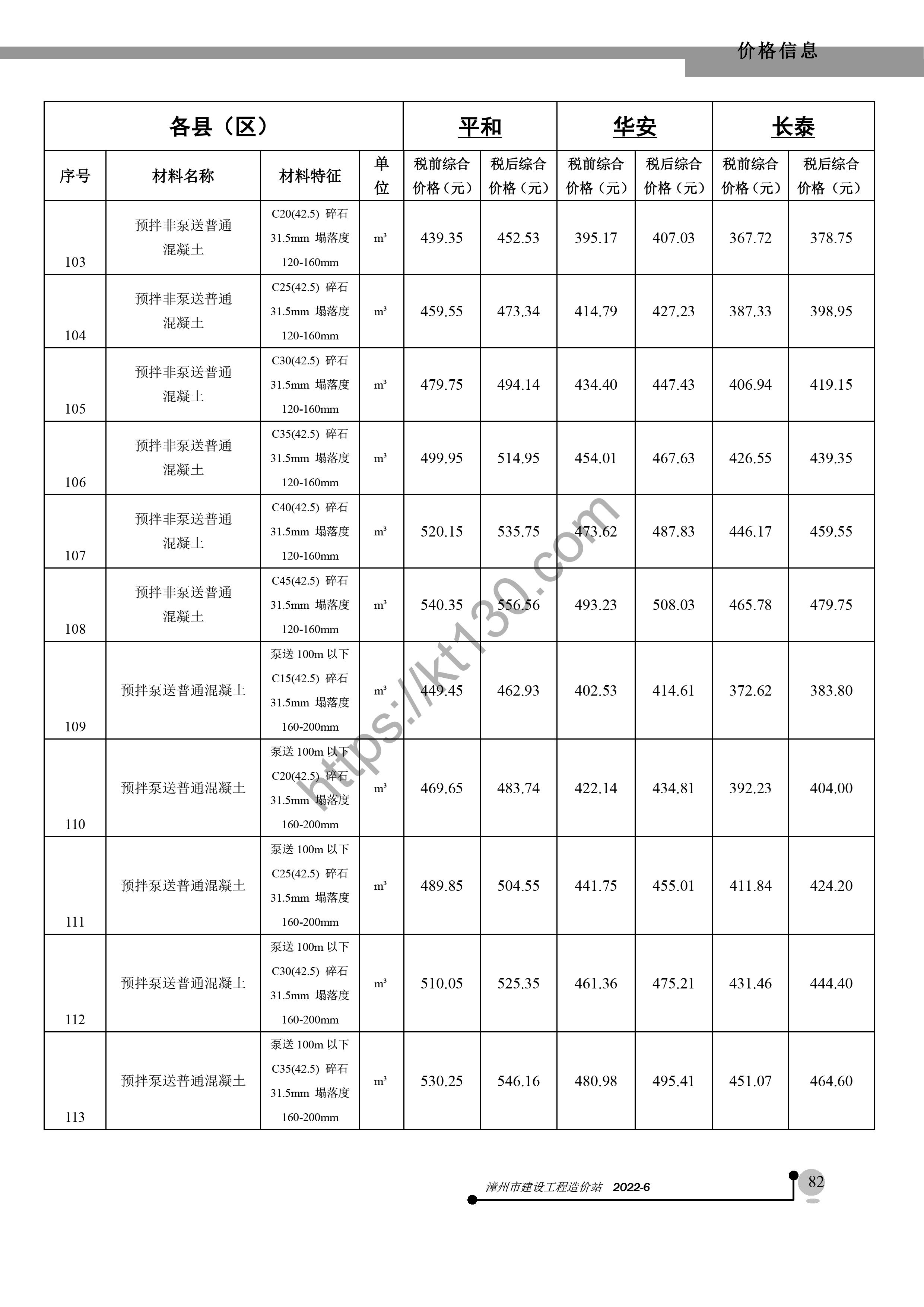 漳州市2022年6月建筑材料价_地面砖_39970